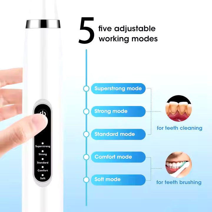 Tooth Cleaner Calculus Remover