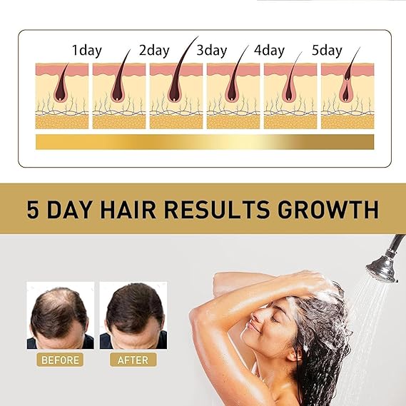 Sakura Hair Growth Shampoo