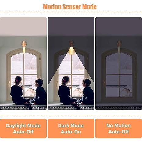 Cordless Motion Sensor Night Light