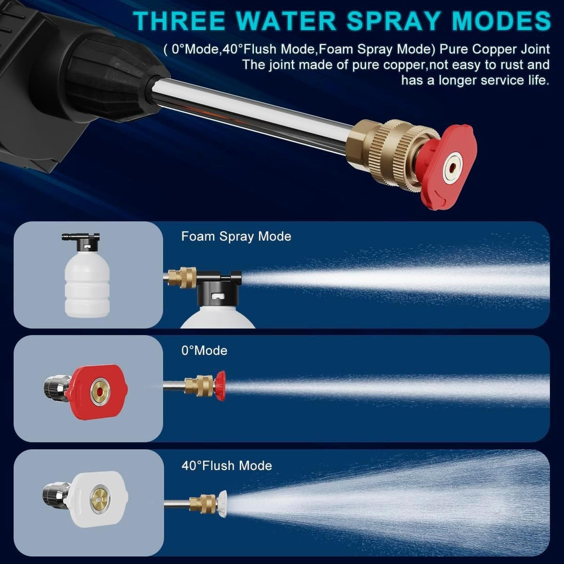 Pressure Washer For Car (Double Battery)