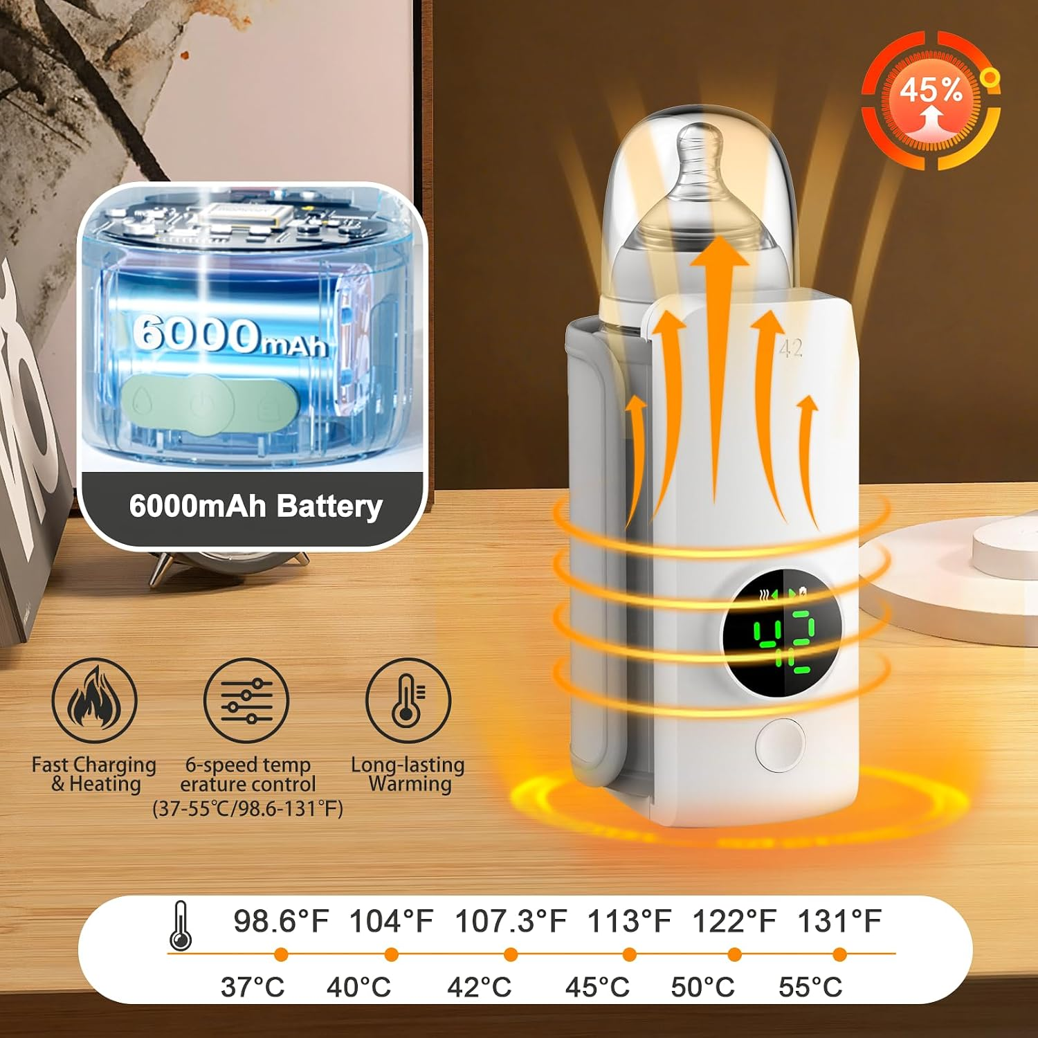 Portable Bottle Warmer with Display for Travel, 6000mAh Battery-Powered