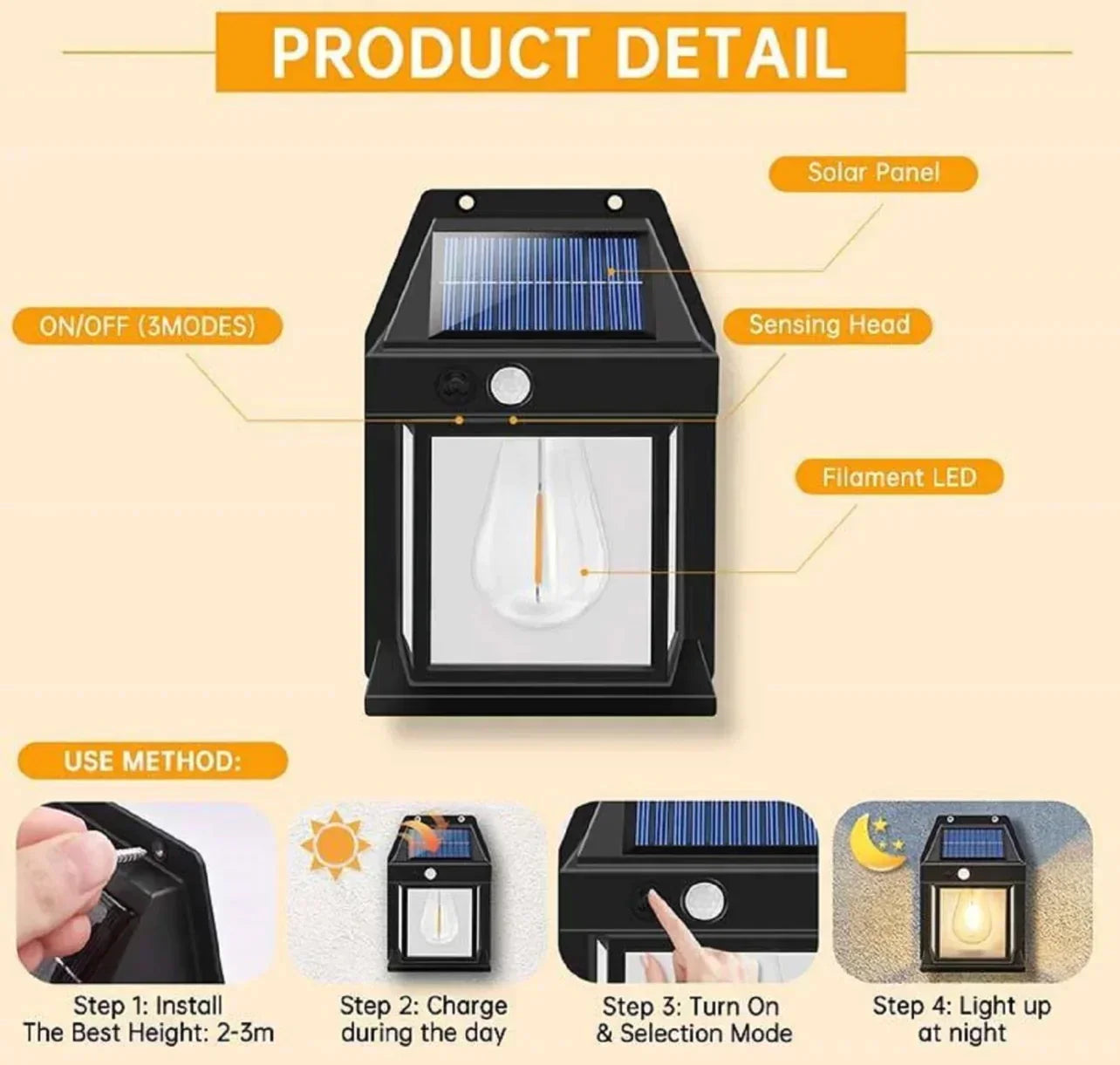 Solar Tungsten Wall Light